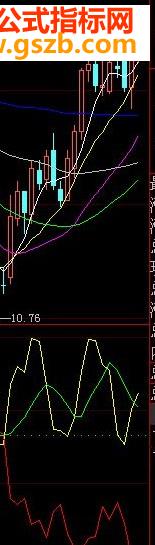 大智慧机构散户源码奉献（修正源码）附图
