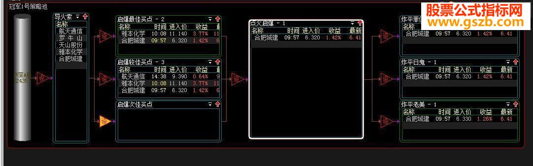 冠军1号-炸鬼子池-大智慧版