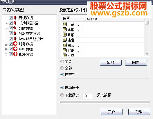 原创+本人实战+短线暴涨牛股指标，限时加密，赔钱来找我