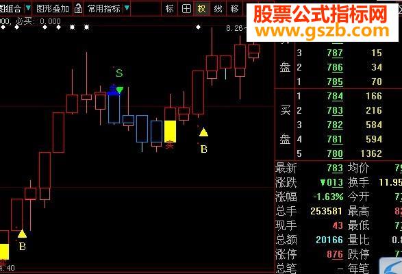 无敌天牛源码附图