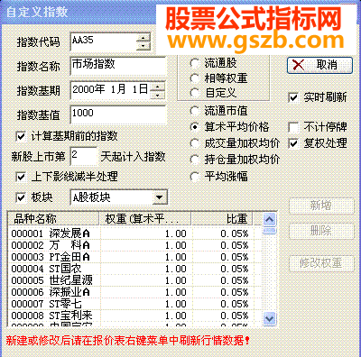 板块全息--自定义指数版（副图、源码、公式文件、贴图、说明