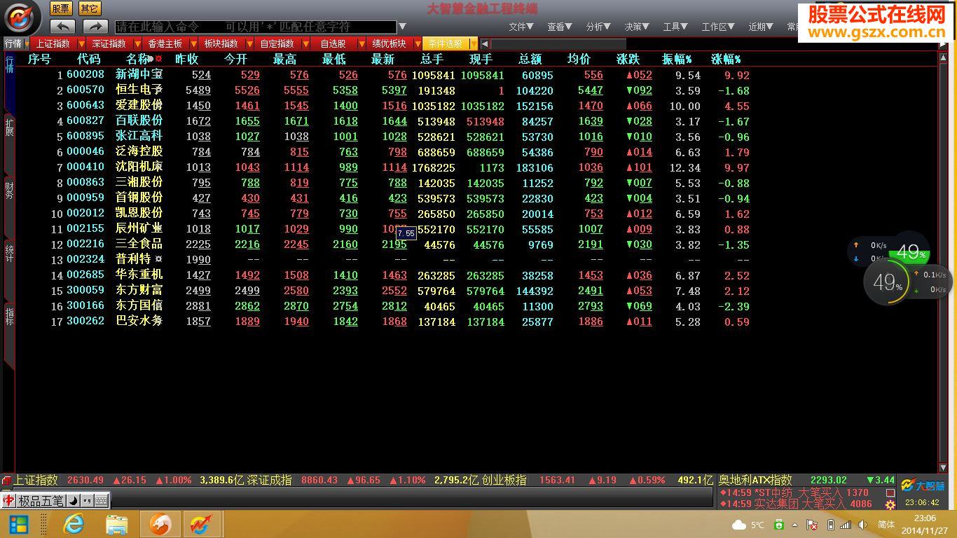 MACD金线王指标的选股公式