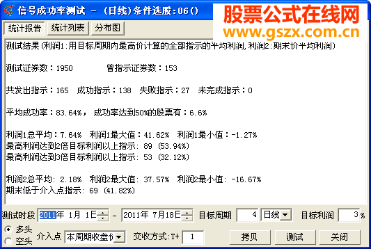 低位涨停选股（源码 贴图 副图)