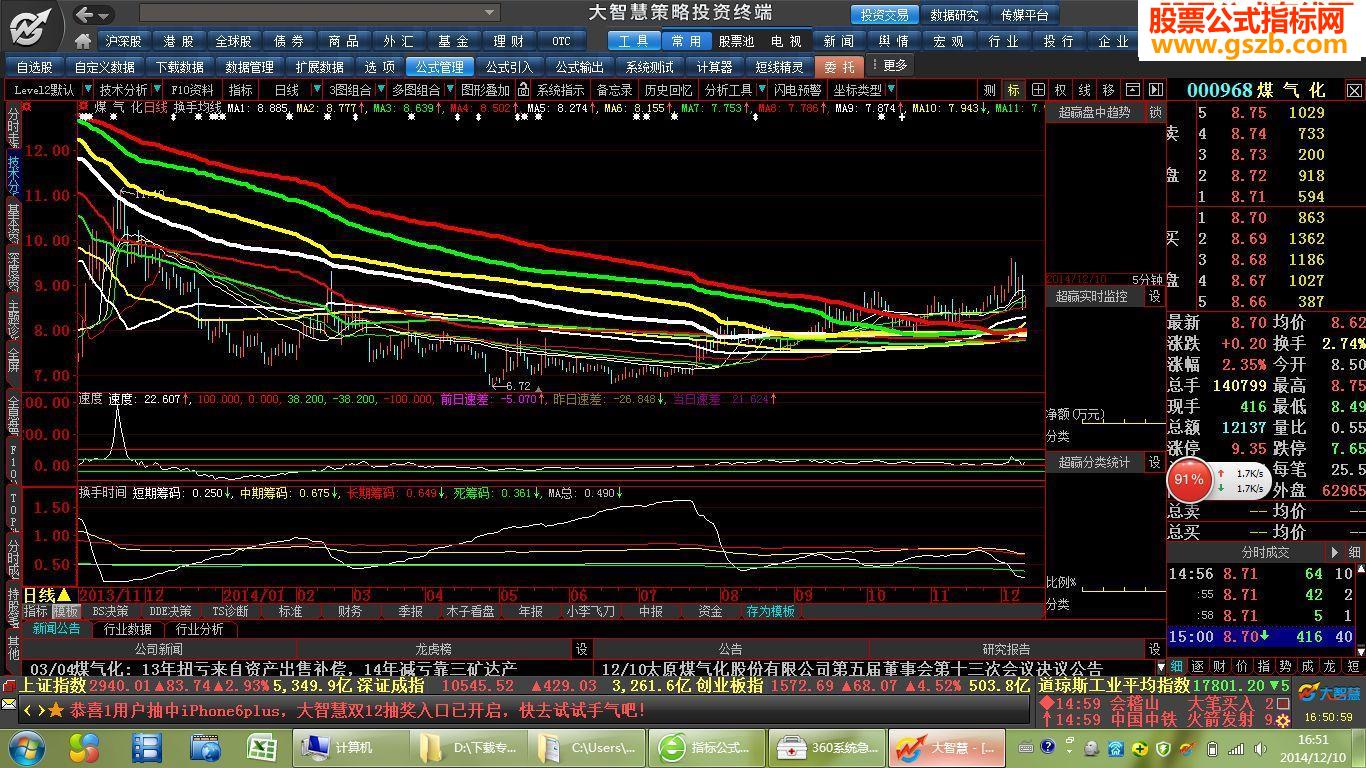 打短线换手价位筹码速度缺一不可