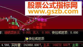 砸锅买副图原码副图