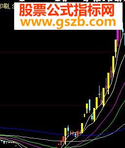 大智慧明细主图