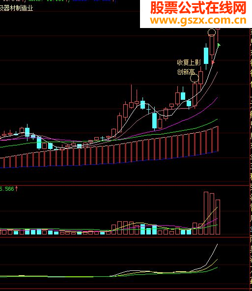 无未来的高成功率指标（以小博大选股公式）