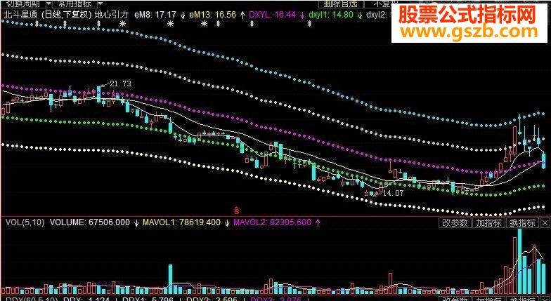 胡立阳的地心引力源码附图