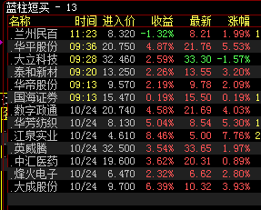 选股指标 大家试试【源码 贴图】【2】