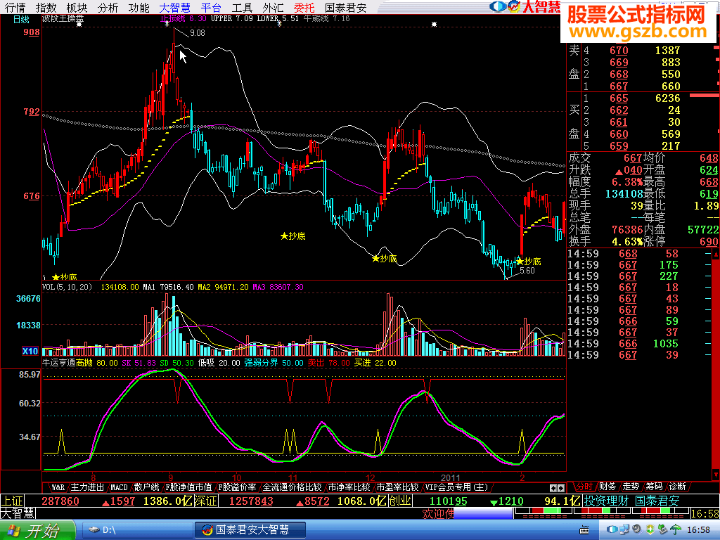 主副图给力--百战百胜主副图公式源码贴图 