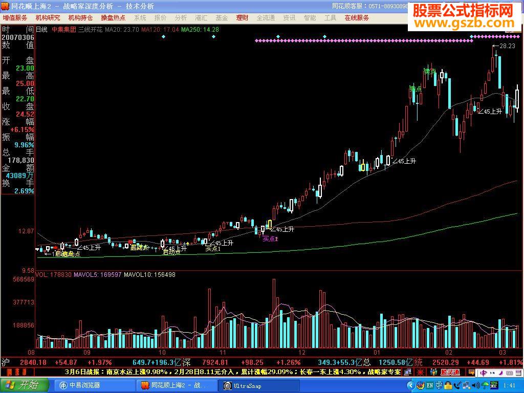 三线开花主图源码优化