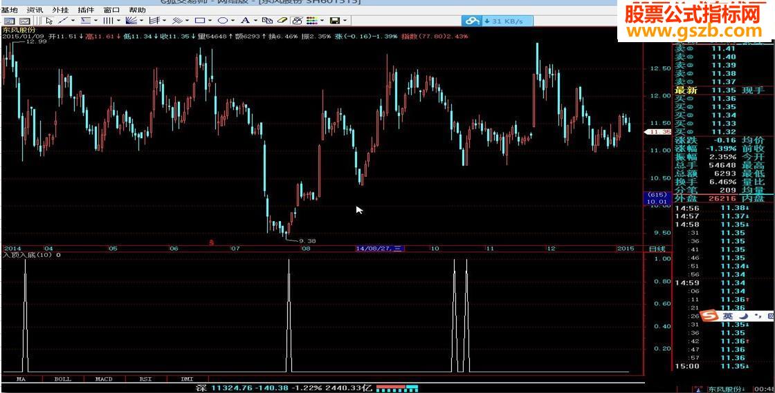 入顶入底源码附图