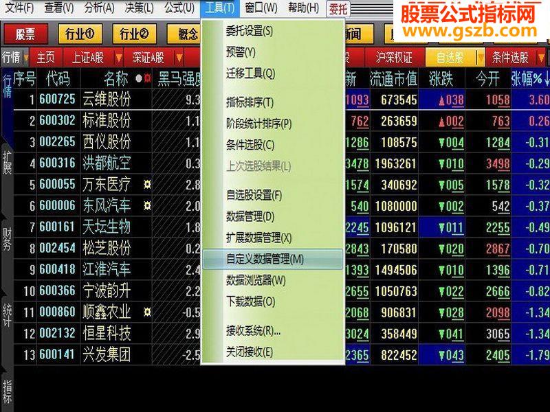 让大智慧拥有同花顺的星级公式