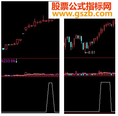 碎步上行通用版(源码+图例+说明)