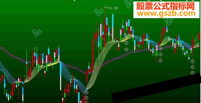 金钱吊吊主图源码
