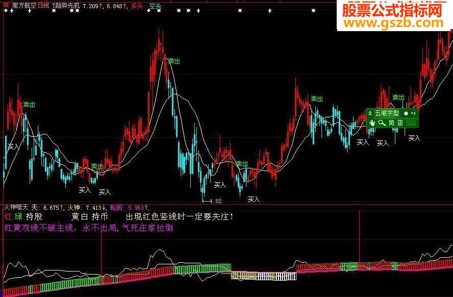 火神噬天升级版无未来