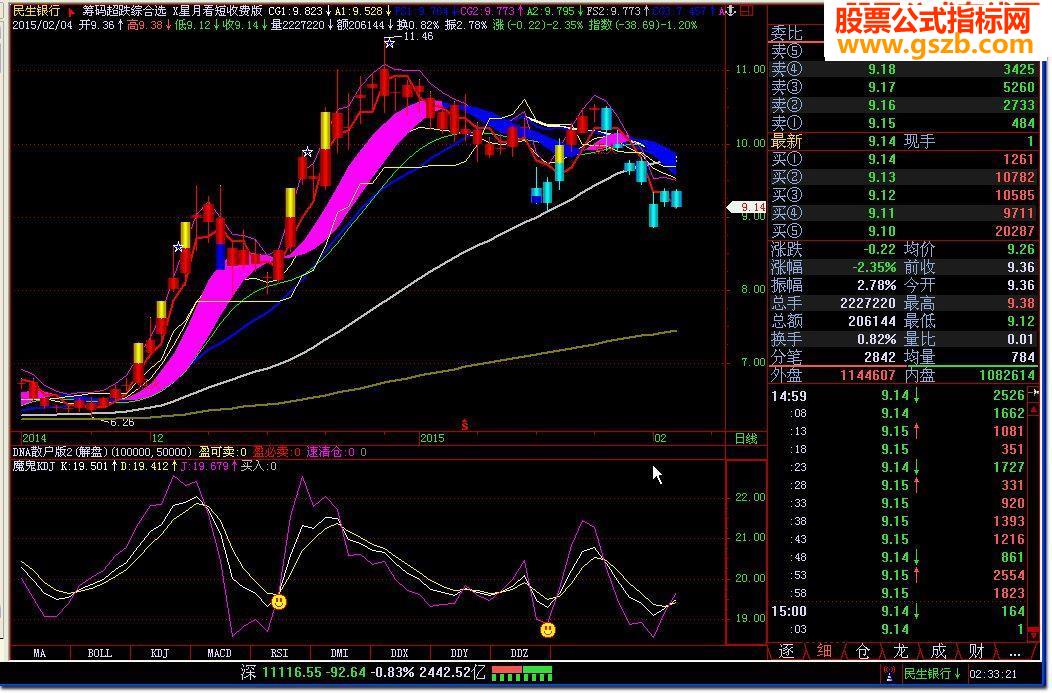 飞狐魔鬼KDJ源码附图