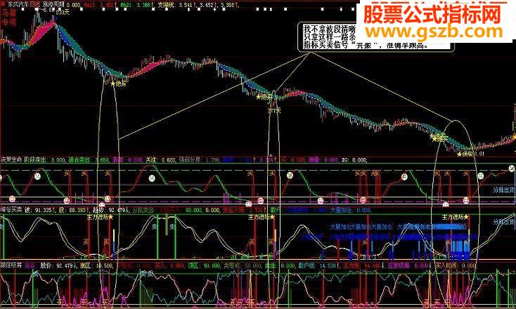 大智慧峰谷买卖 用时光隧道跑过