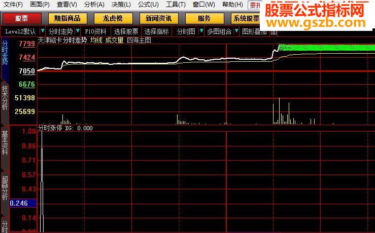 分时涨停选股－