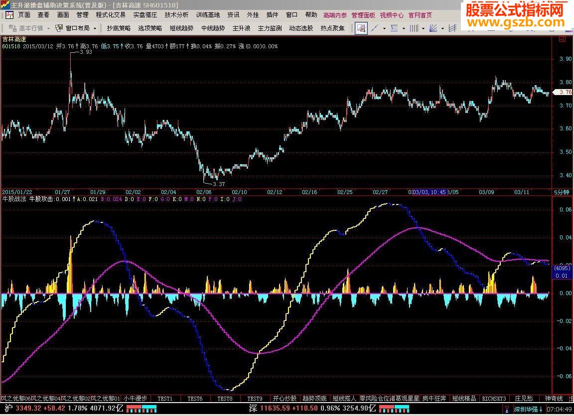 飞狐长波段公式看长做短(李凤翔原作改进)，不加密引入！