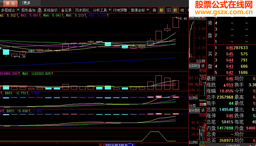发个可以抓住牛股的选股公式
