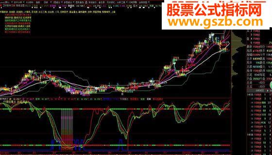 一图在手，夫复何求，主图加副图加选股(大智慧通达信修改版)