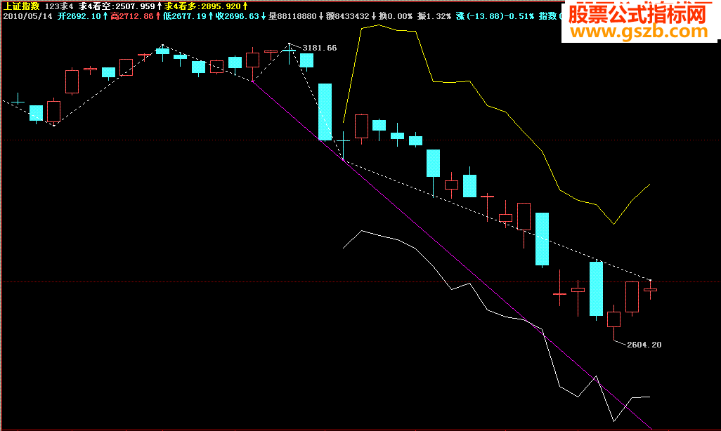 徐小明123求4公式源码