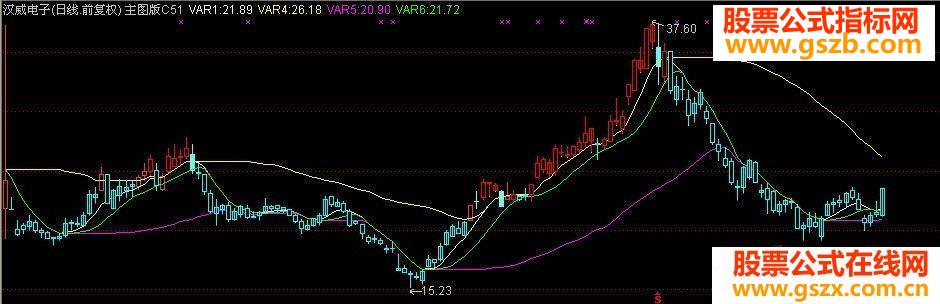主图版C51（主图精品 简单无未来 源码）