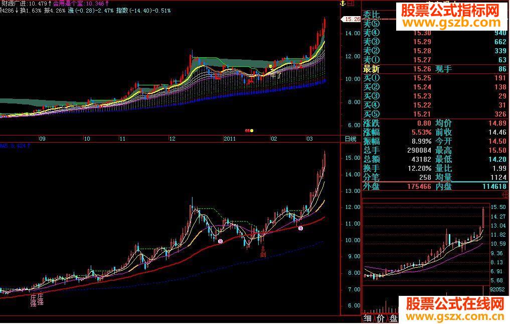 老板主图飞狐主图贴图