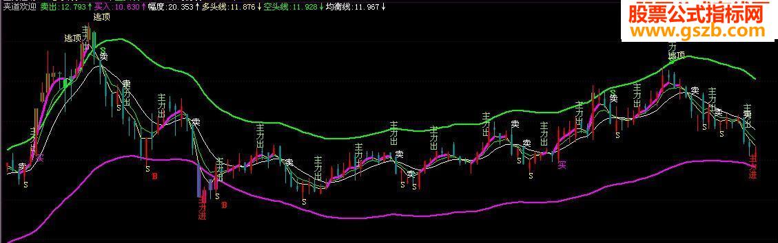 飞狐夹道欢迎源码