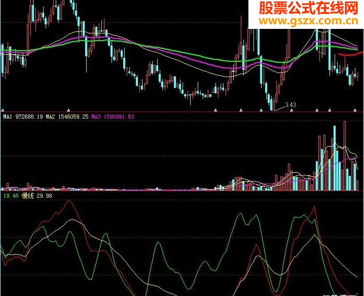 还行指标公式（源码副图 贴图）