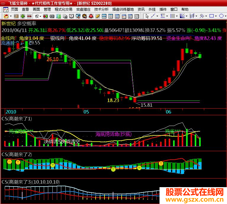 高潮来了系列 （副图 源码）