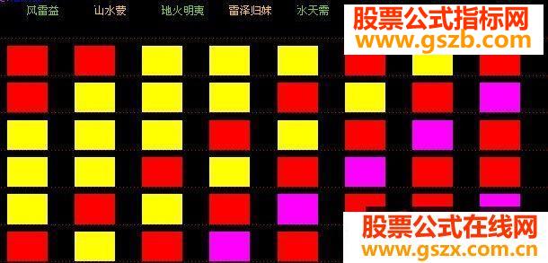 易经正六爻（源码）