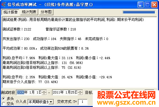 品字型K线选股源码附图