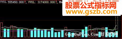 咏麟精密虚拟量－－大智慧版本(源码 副图 贴图)