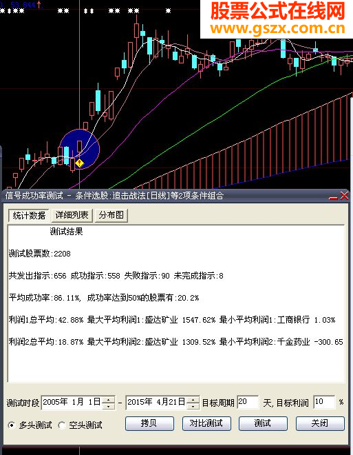 分享自用的一个高成功组合[附图]