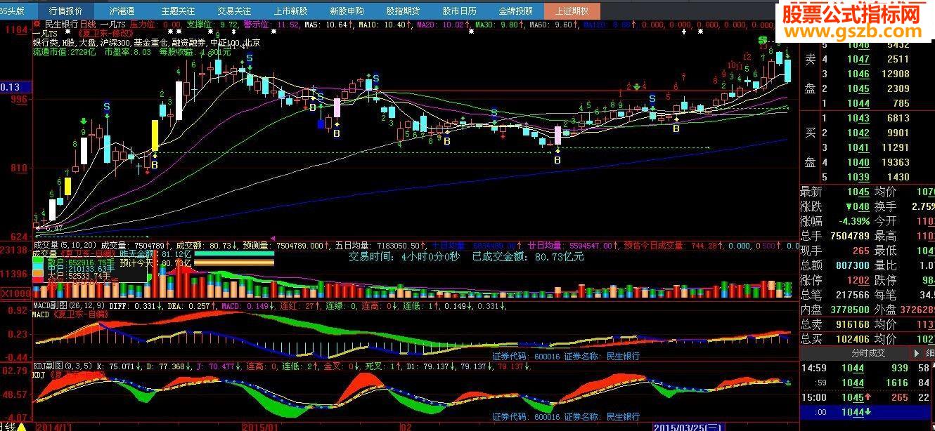 大师杰作所有公式打包带走100多个公式