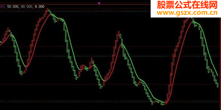 红绿楼梯（源码副图贴图）