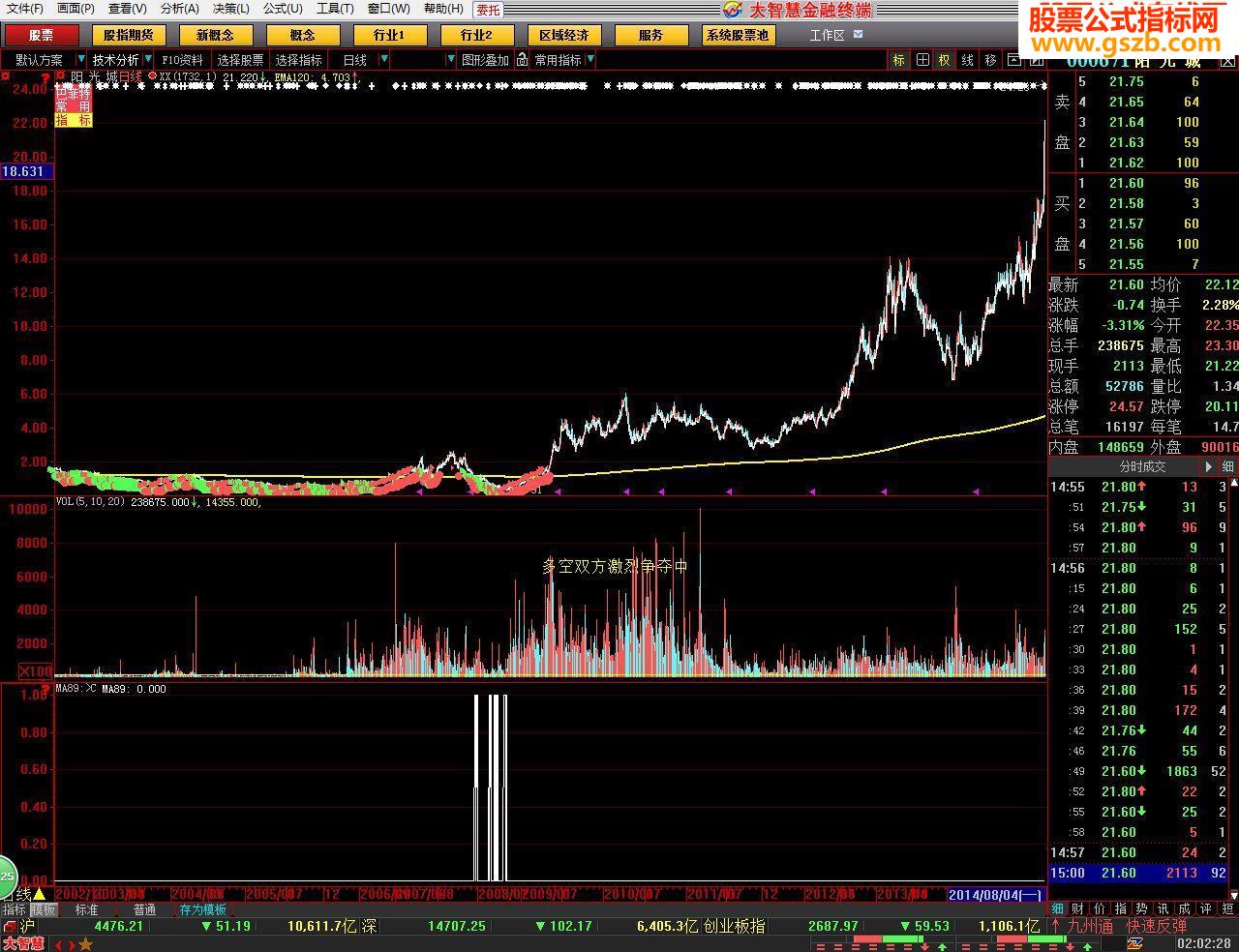 好公式就好公式