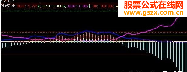 筹码攻击（锁定筹码、浮动筹码）