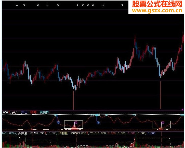 无名追踪附图副图源码）