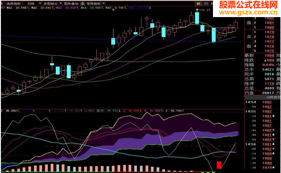 日周KDJ源码副图
