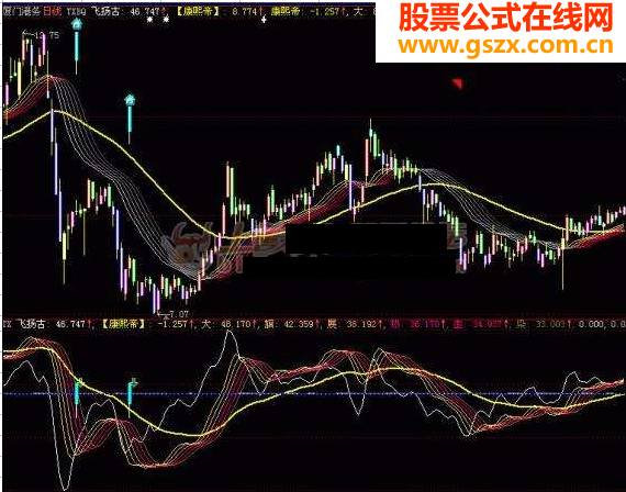 铁血八旗指标公式