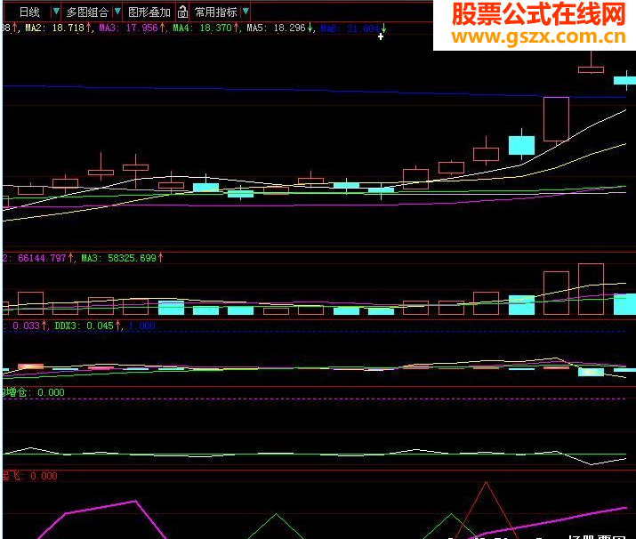 空中加油--源码副图加选股简化版