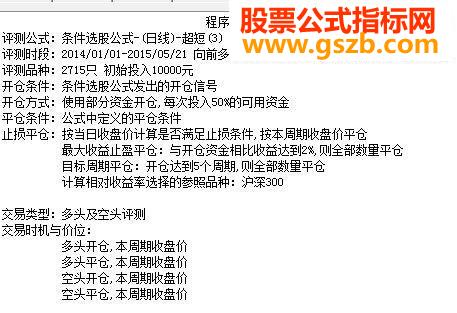 一年翻番不是梦,涨停回调成功率75%