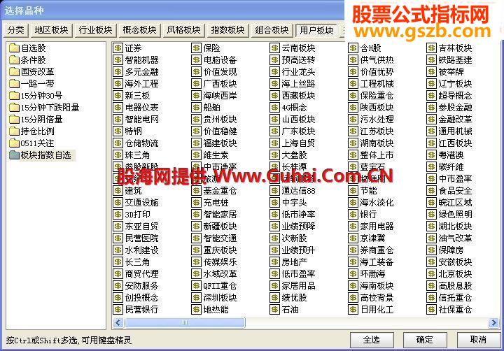 寻找热点板块中可买入个股