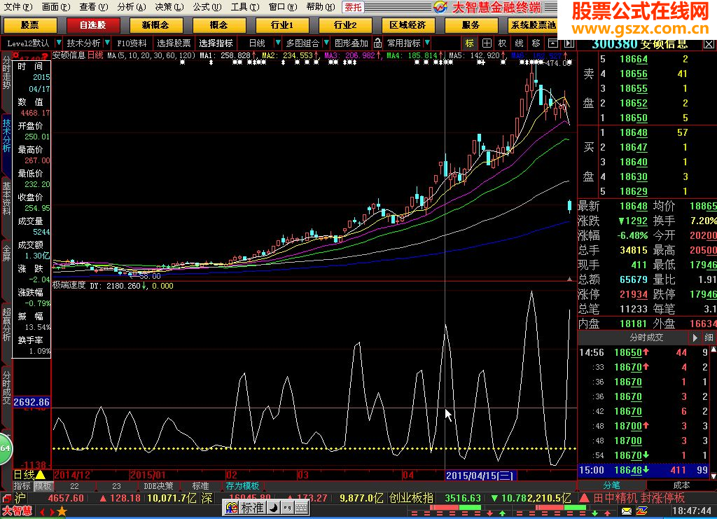 极端速度指标公式