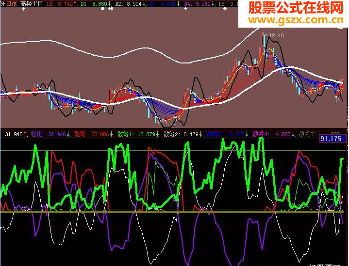 耐人寻味的附图源码