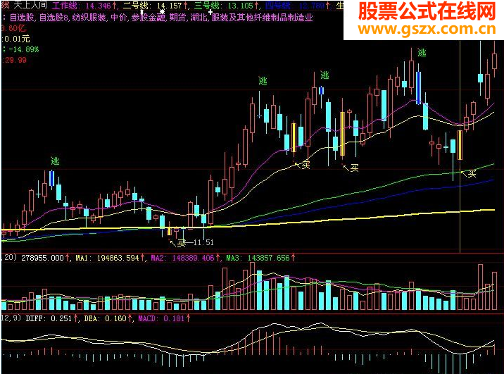天上人间【原码.主图.贴图.ara格式】