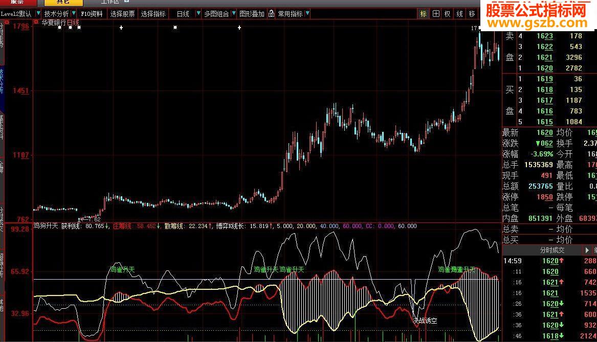 鸡狗升天源码附图
